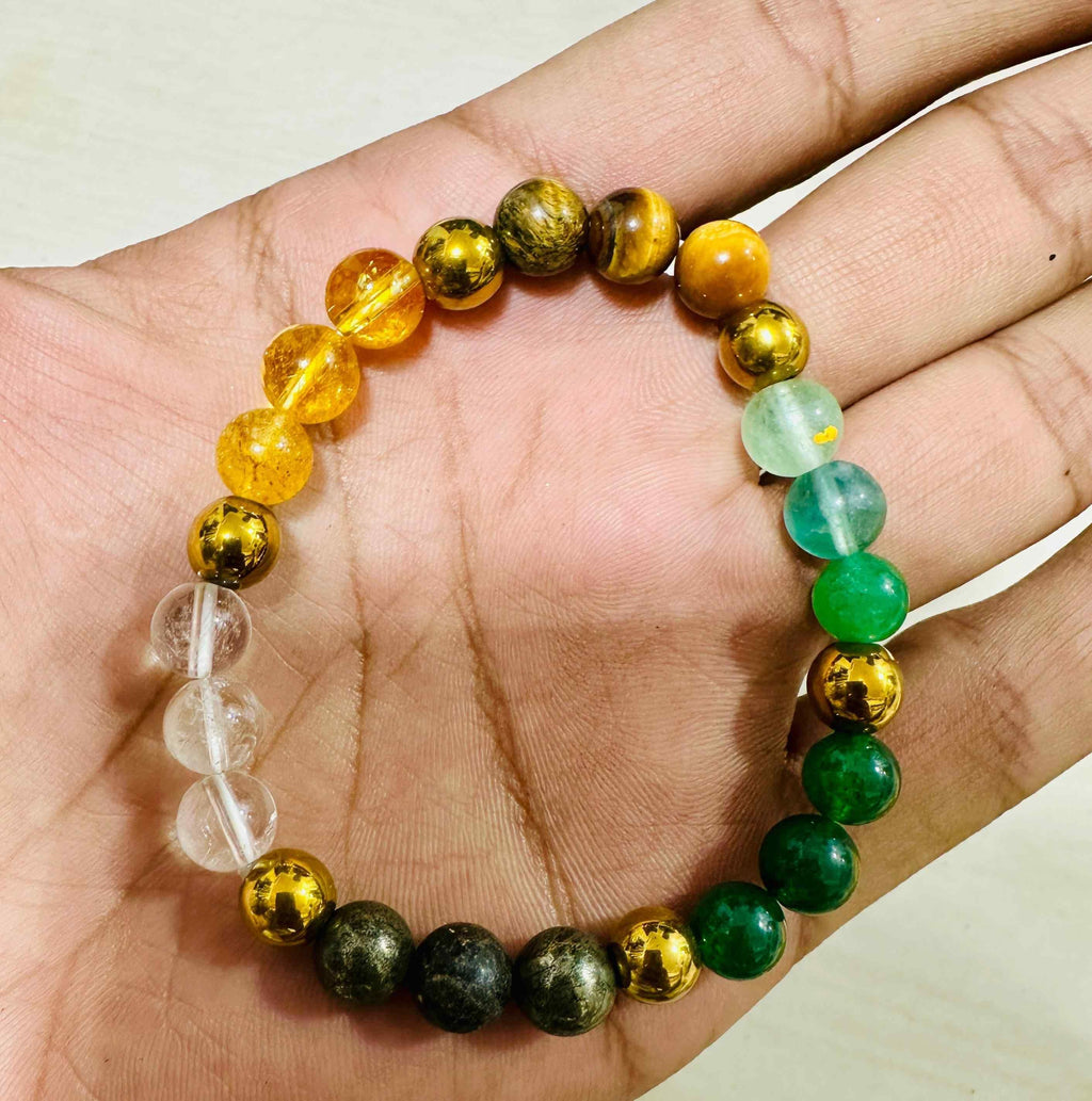 Dhan Yog Bracelet