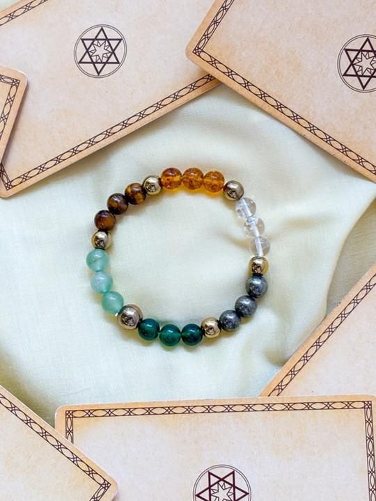 Dhan Yog Bracelet
